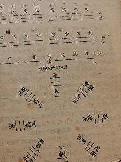 十二闲客居