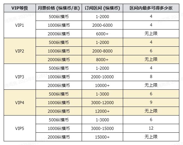 //static.zongheng.com/upload/zhwx/82/85/8285c9090a211455f4be019ce8537f20.jpeg