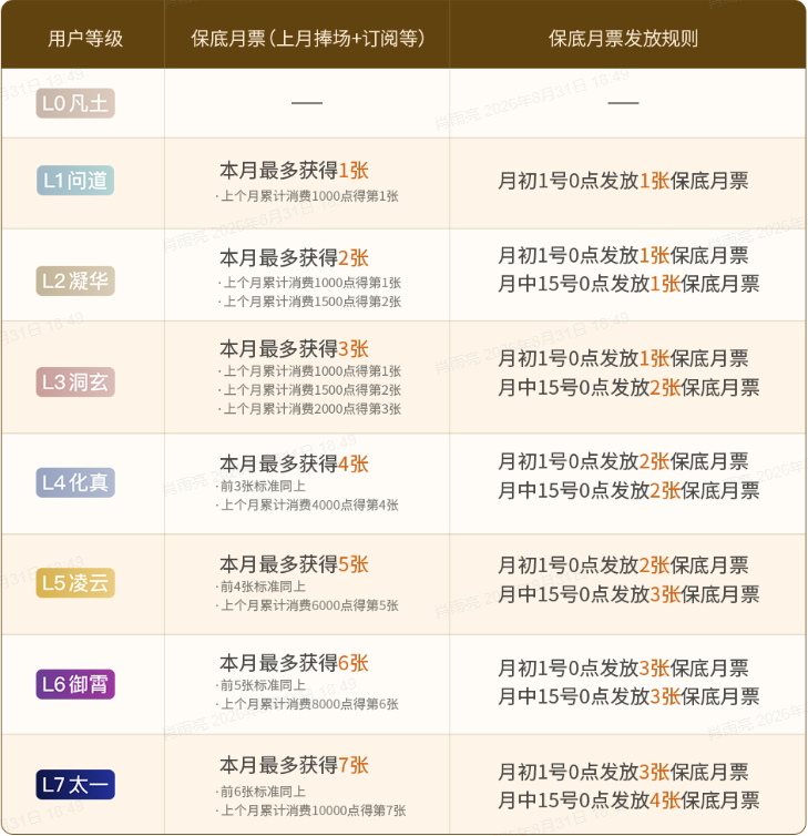 //static.zongheng.com/upload/zhwx/cd/ea/cdeab033b8863bcb9a01bebdfc7a4e84.png