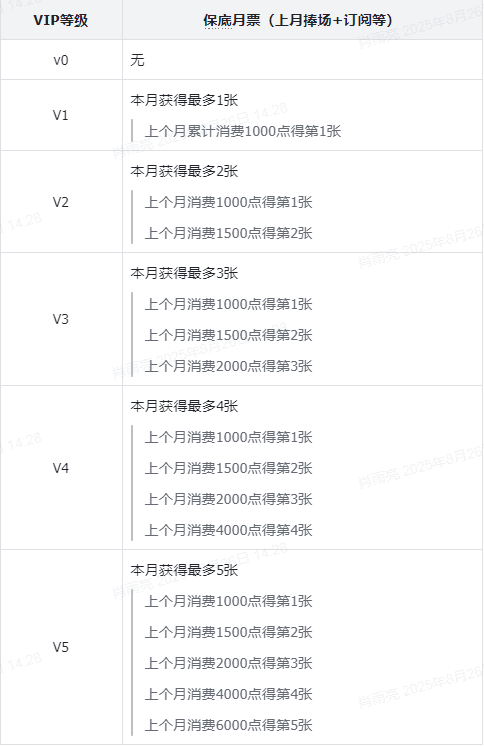 //static.zongheng.com/upload/zhwx/d8/c8/d8c86c1a24abc43743a945b54c8a6e5b.png