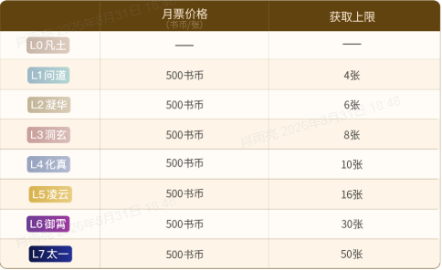 //static.zongheng.com/upload/zhwx/e8/2d/e82d1833793099d931161f49010887cd.png